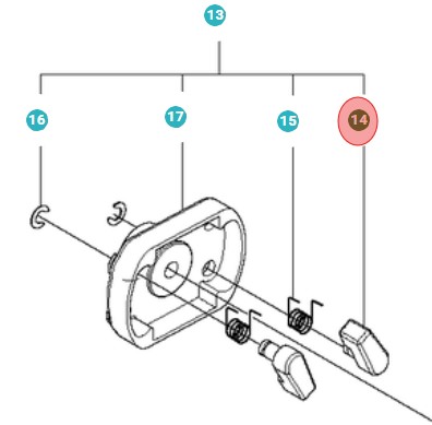 Avvio Chiusura 5019391-01 nel gruppo  presso GPLSHOP (5019391-01)