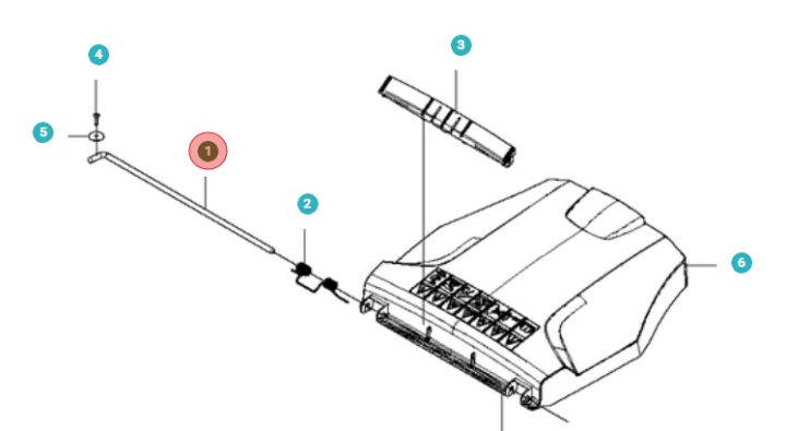 Controllo del gas nel gruppo  presso GPLSHOP (5022455-02)