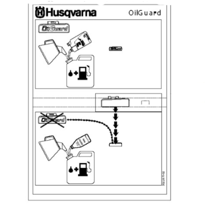 Kit, Kit di spegnimento, Protezione olio nel gruppo presso GPLSHOP (5022870-03)