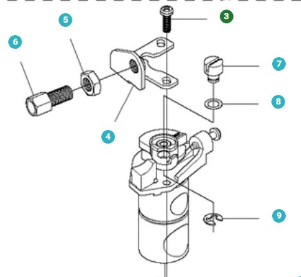 Vite nel gruppo I Pezzi Di Ricambio / Pezzi di ricambio Soffiatori / Pezzi di ricambio Husqvarna 580BTS presso GPLSHOP (5053079-01)