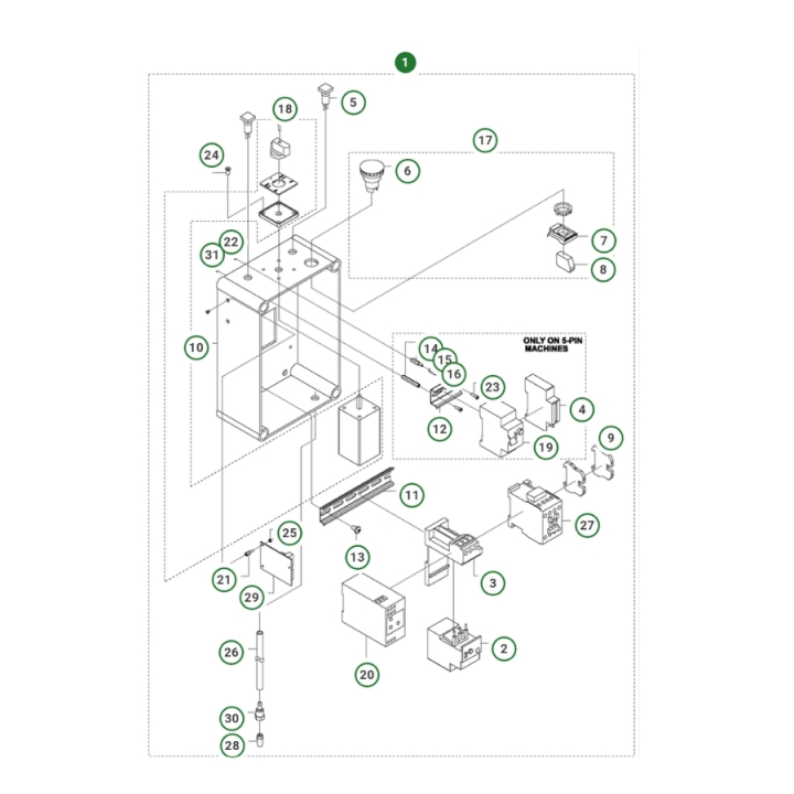 Scatola Elettrica Pp 325 E, 400V 4 Pin nel gruppo  presso GPLSHOP (5054006-02)