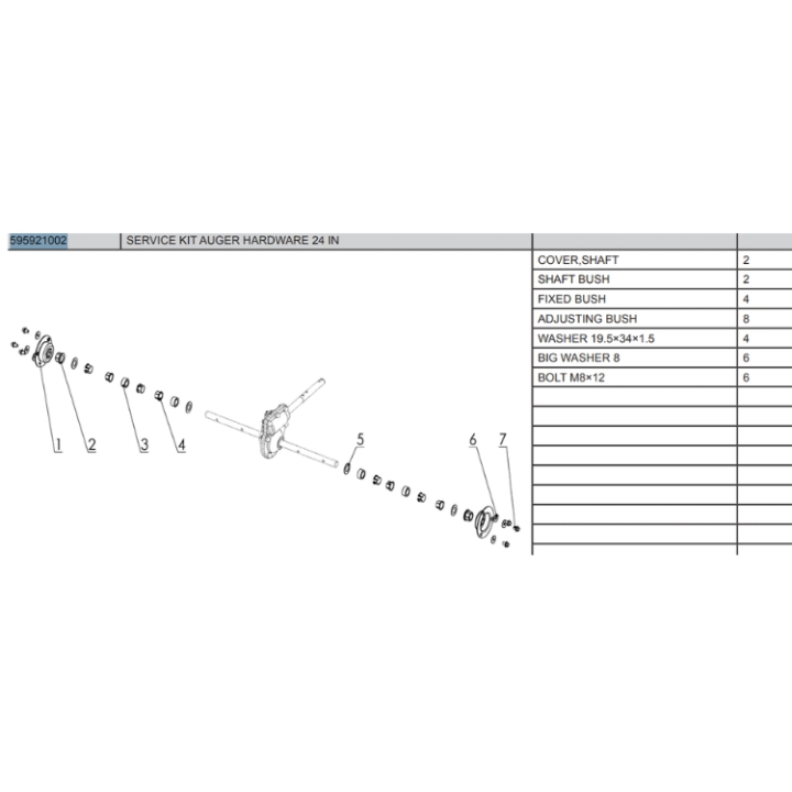  nel gruppo  presso GPLSHOP (5959210-02)