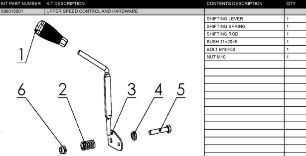  nel gruppo  presso GPLSHOP (5960150-01)