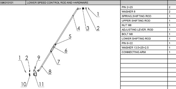  nel gruppo  presso GPLSHOP (5960151-01)