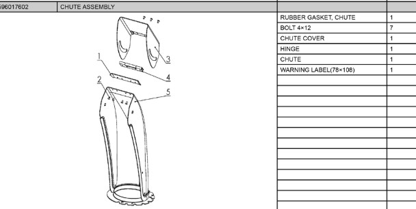 nel gruppo  presso GPLSHOP (5960176-02)
