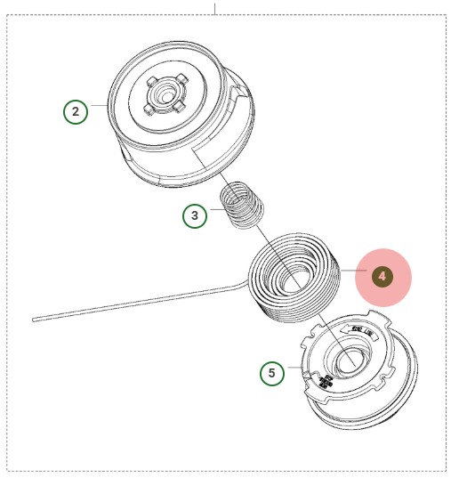 Tagliasiepi Lina Silent 2.0