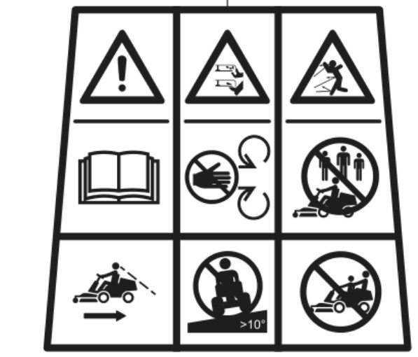 Avvio/Adesivo avvertenza R100/Batte