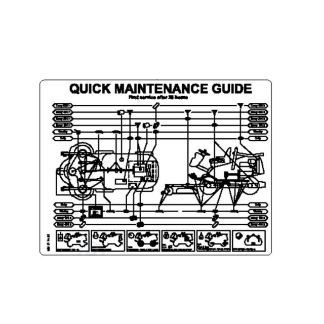 Decal Servizio P500D 5871114-01