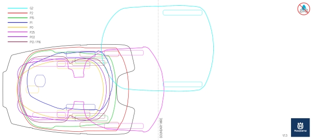 Schema del banco da lavoro Automower® (2019)