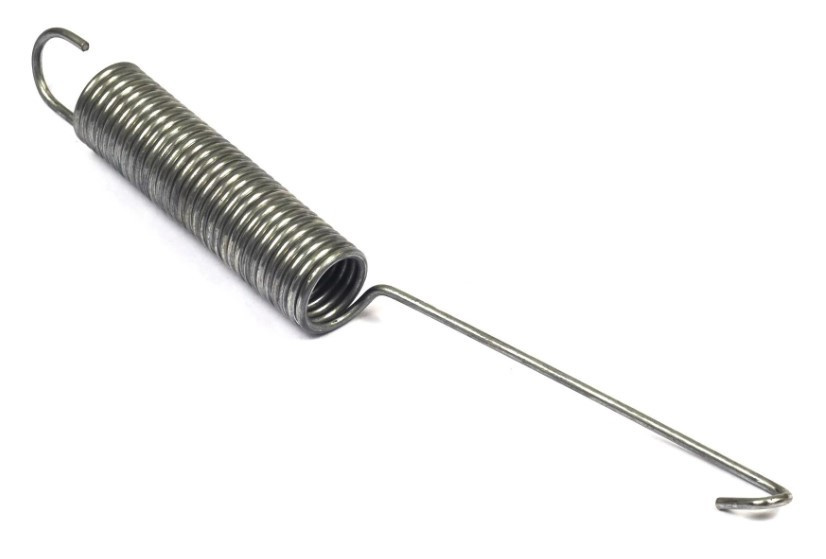 Primavera - Estensione