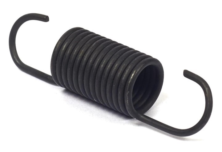 Primavera, estensione