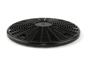 Rotazione dello schermo Rotazione dello schermo