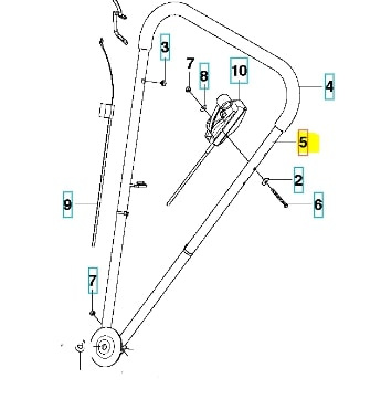 Gestire Kpl Klippo Cobra, Comet S, Excellent S