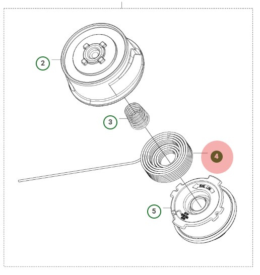 Tagliasiepi Lina Silent 2.0