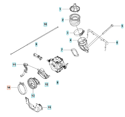 Fascetta stringitubo