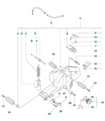 Protezione Protezione