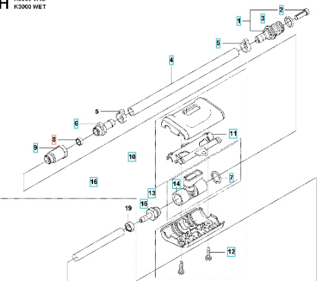 Controllo del flusso