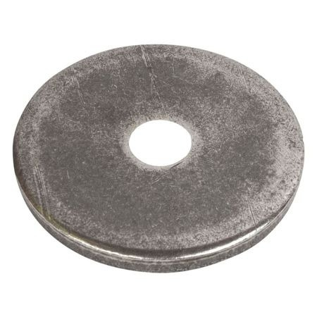 Rondella (supporto lama)