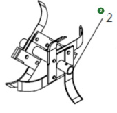 Lama incrociata a sinistra Lama incrociata a sinistra