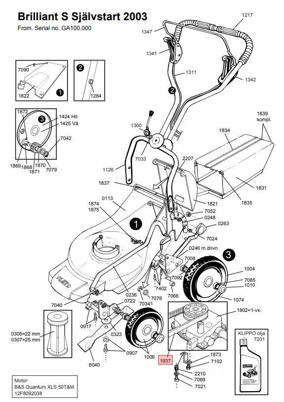 Cinghia trapezoidale brillante