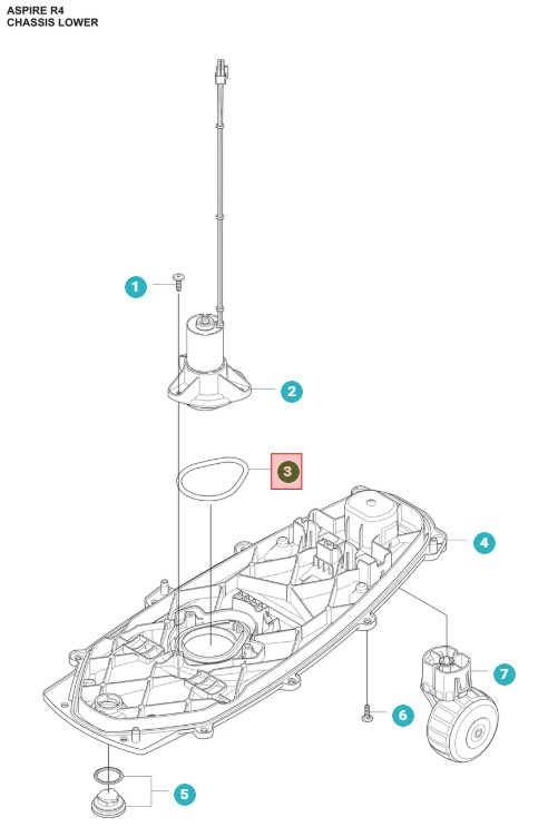 Guarnizione motore di taglio