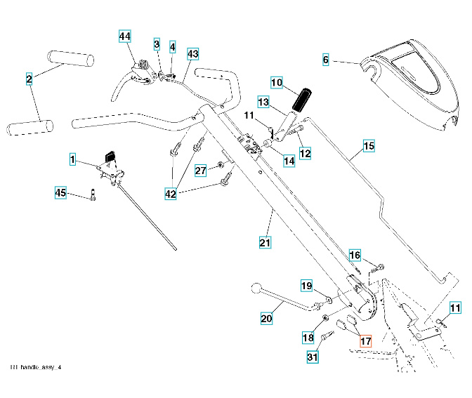 Implementazione 5321093-13