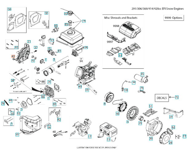 Tappo dell'olio 5324292-42