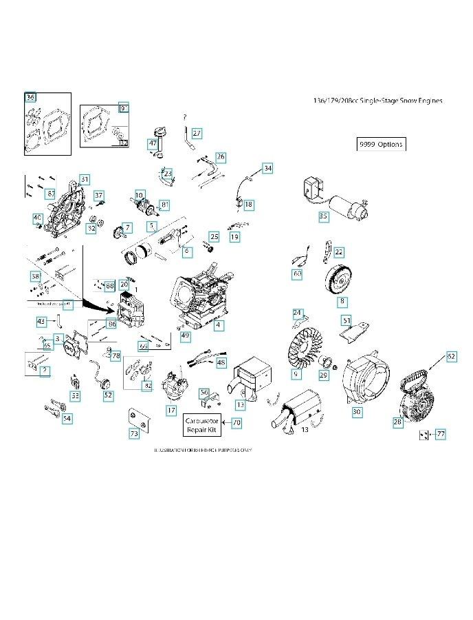 Scudo vapore 5324292-60