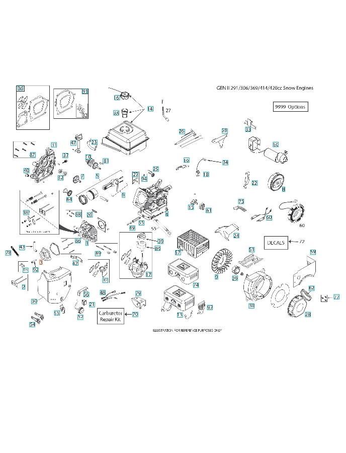 Coperchio Valvole 5324293-03