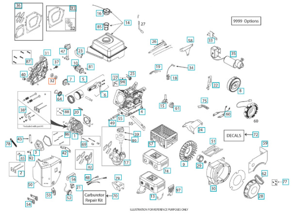 Kit di guarnizioni 5324293-16