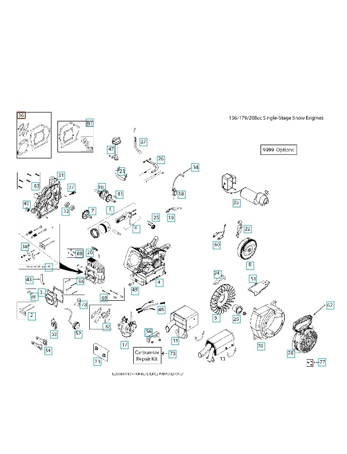 Kit guarnizioni 5324296-01