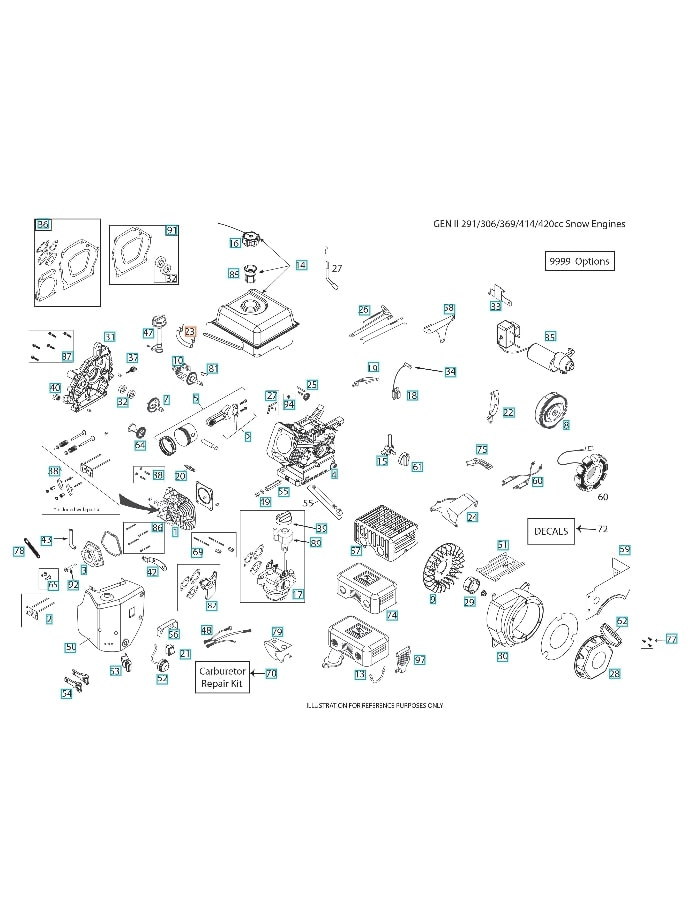 Kit Tubi Carburante 5324321-46