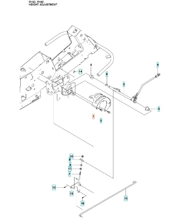 Piastra di controllo
