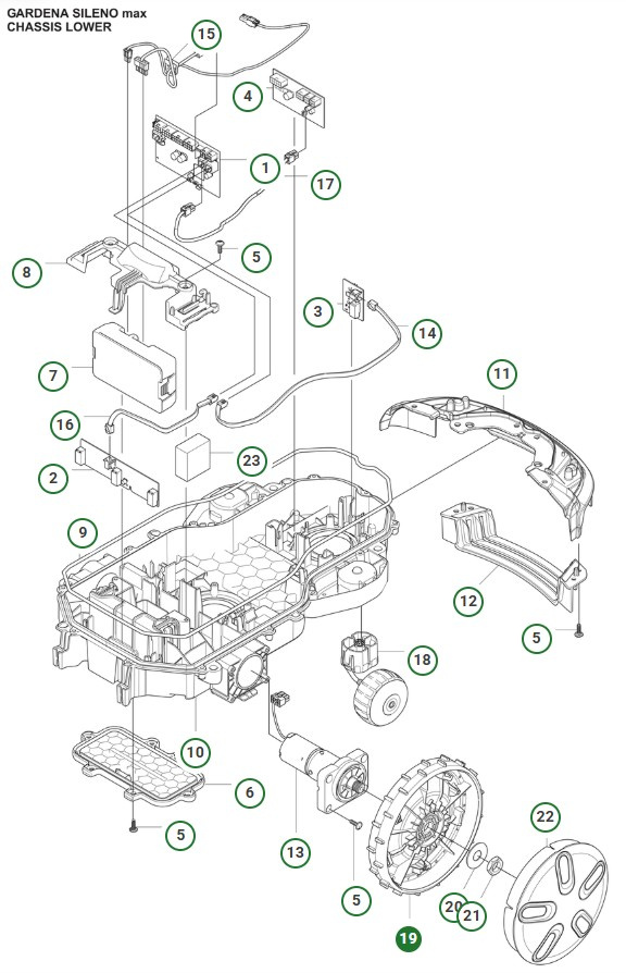 Ruota motrice Gardena Sileno Max, Sileno Free