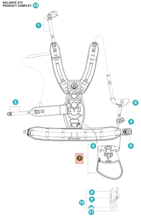 Gruppo imbottitura per anca Xt2 Gruppo imbottitura per anca 5387418-01