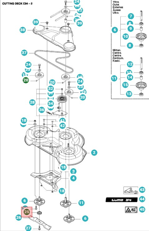 Attacco lama Rider 11, 13, 214 & 216