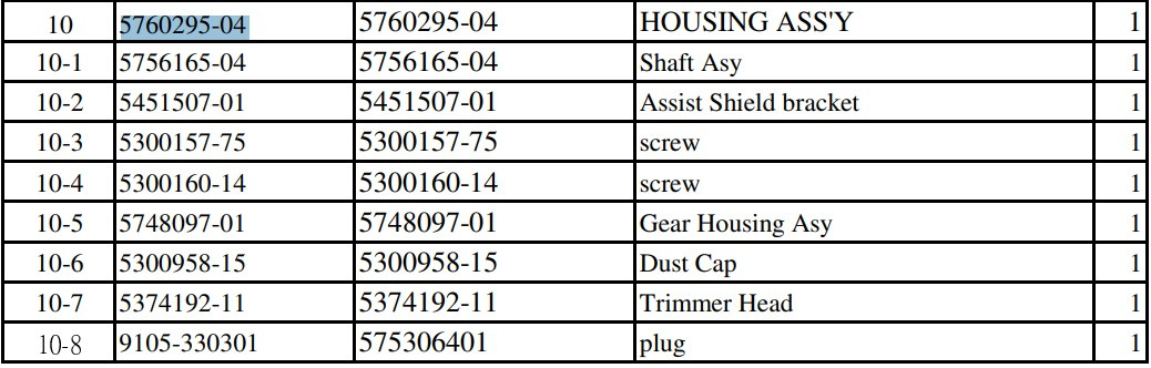 Asse, Set 5760295-04