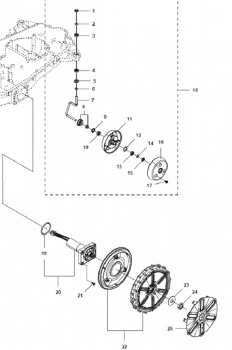 Ruota anteriore esterna