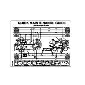 Decal Servizio P500D 5871114-01 Decal Servizio P500D 5871114-01