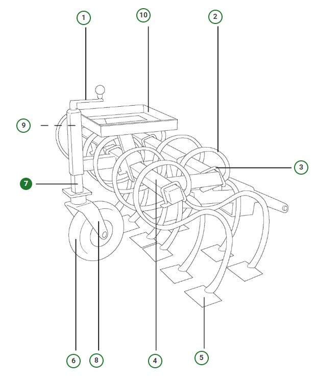 Regolazione Altezza 5886845-01