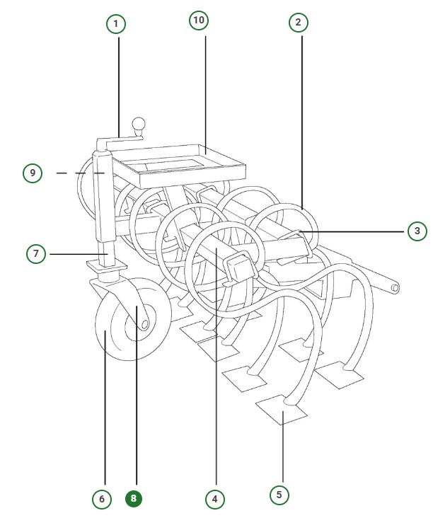 Forchetta 5886846-01