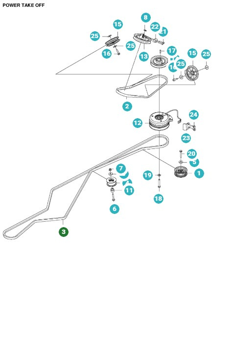 Cinghia Husqvarna P524
