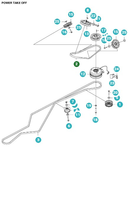 Cinghia P524X, P524X EFI, P524XR EFI, P524