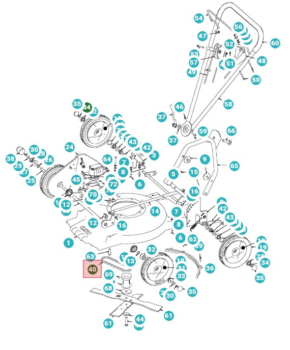 Klippo Cinghia, Excellent S/SH/GCV, Pro 19