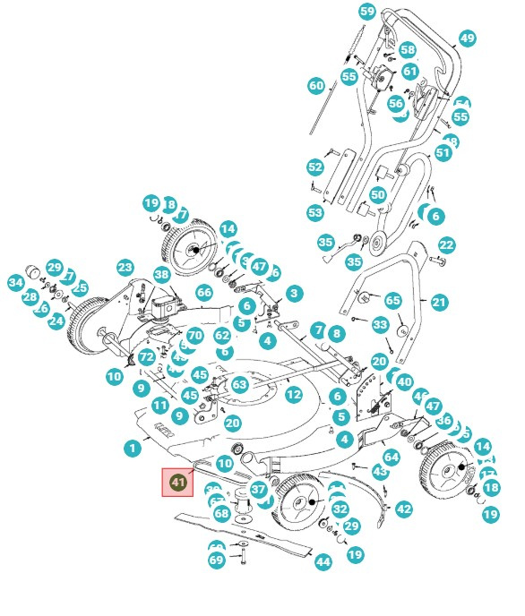 Klippo Cinghia, Comet S, Comet SE, Comet S GCV