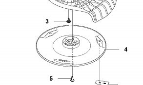 Disco Di Taglio Gardena Sileno Life