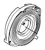 Gruppo molla di rinculo