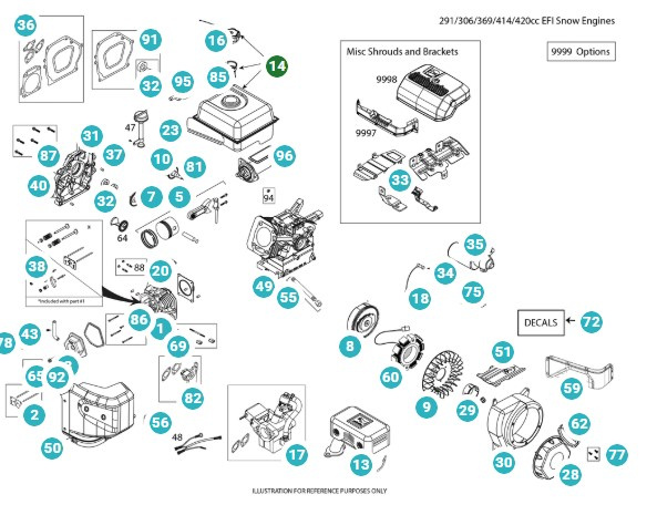 Serbatoio del carburante Gruppo serbatoio del carburante-