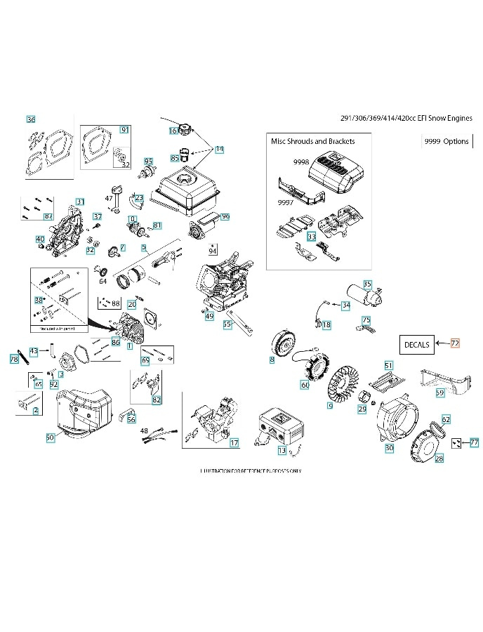 Kit etichette Label Hop (Sksn6021)