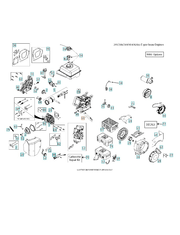 Cavo di controllo, filo, scaldino, Li